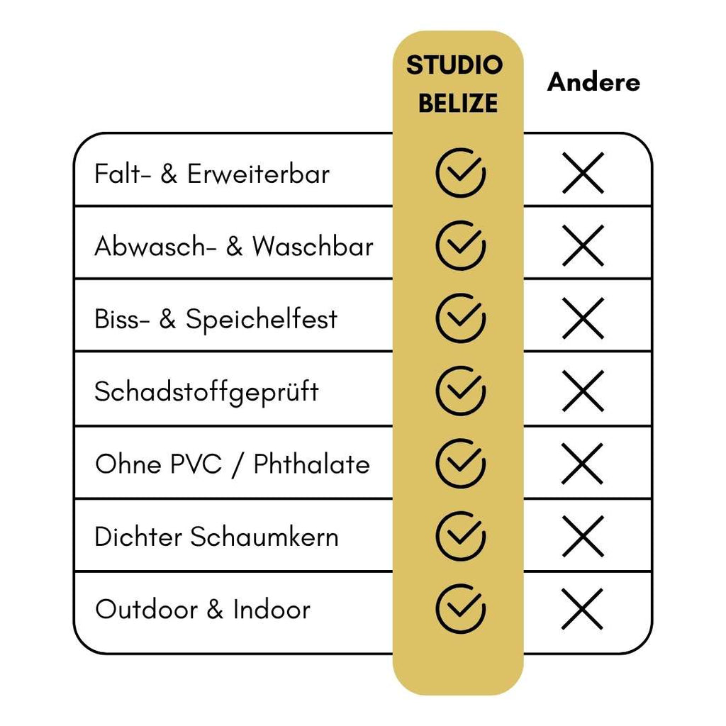 Spielmatte