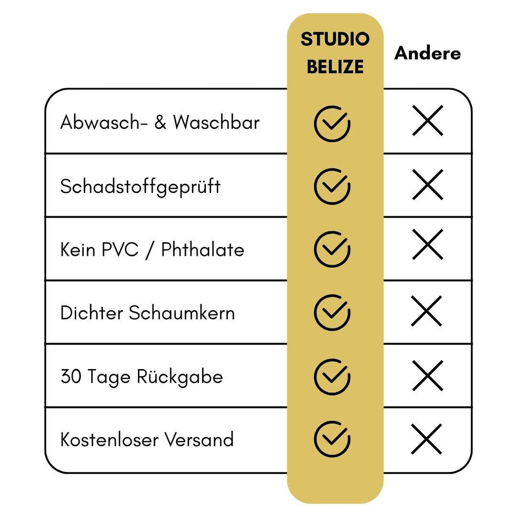 Wickeltischauflage